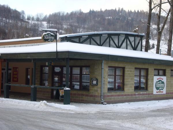Restaurace Na Tržnici